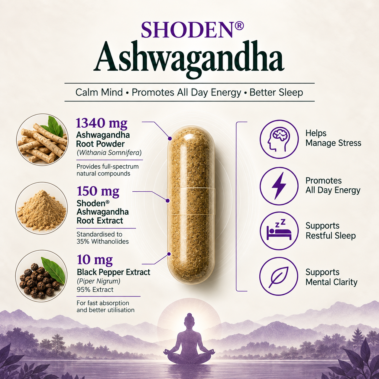 Ashwagandha Ingredients